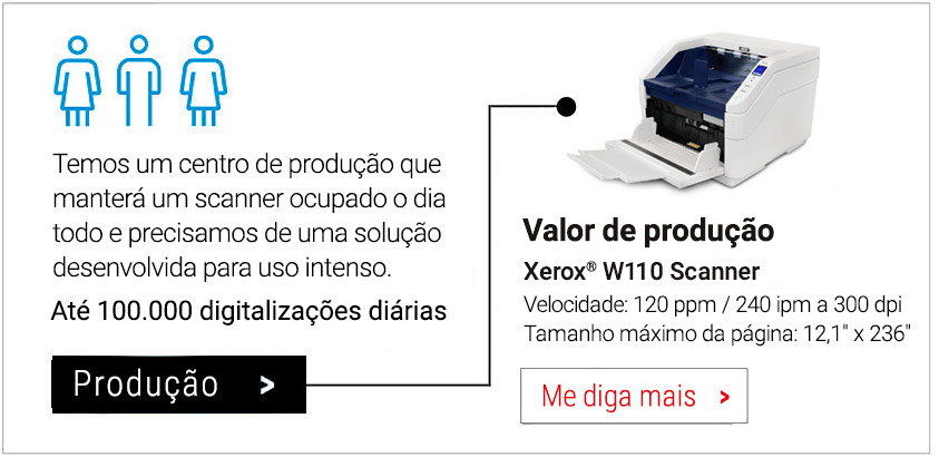 Xerox W110 - production scanner