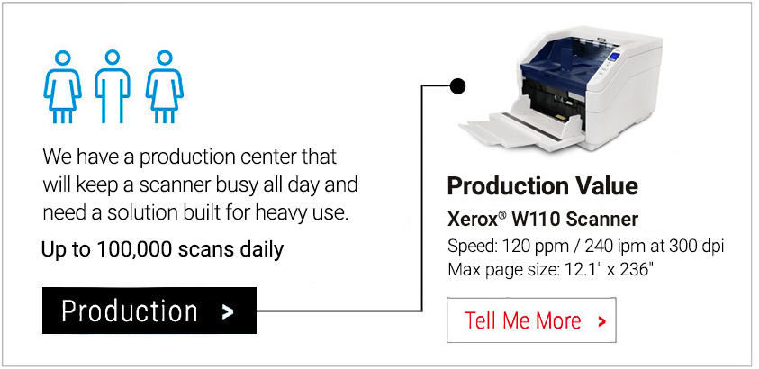 Xerox W110 - Production scanner