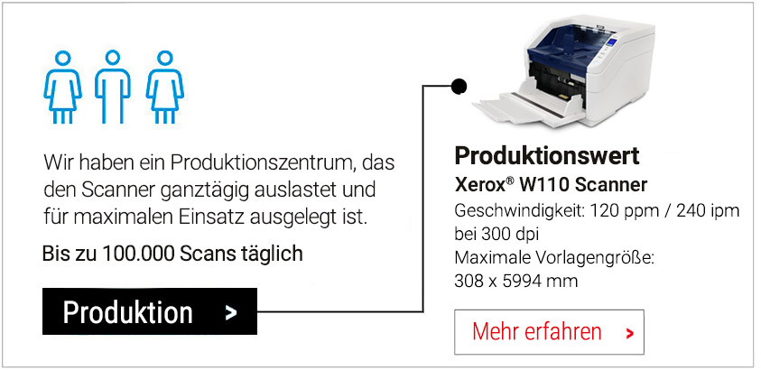 Xerox W110 - Production scanner
